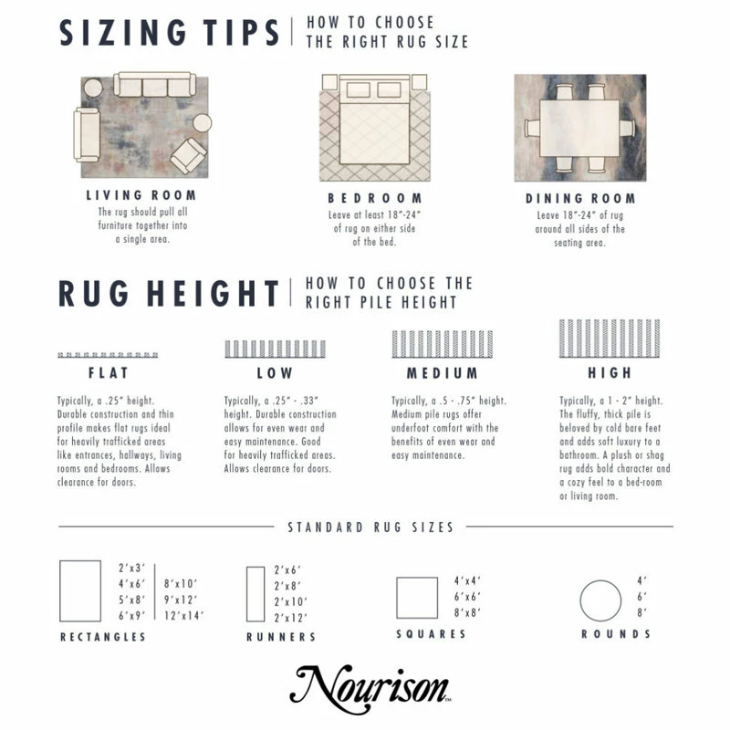 Brand new 👍 Nourison Celestial Modern Abstract Area Rug, Sealife, 2'2"x3'9" 👍 6 Brand new 👍 Nourison Celestial Modern Abstract Area Rug, Sealife, 2'2"x3'9" 👍 - Image 6