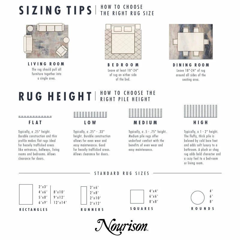 Coupon ❤️ Nourison Caribbean Floral Navy 5'3" X 7'5" Indoor Outdoor Area Rug 🌟 6 Coupon ❤️ Nourison Caribbean Floral Navy 5'3" X 7'5" Indoor Outdoor Area Rug 🌟 - Image 6