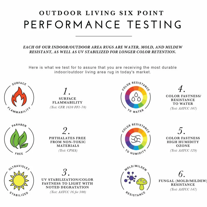 New 😍 Couristan, Inc. Couristan Afuera Yacht Club Indoor/Outdoor Area Rug, Onyx-Ivory, 3'11"x5'7" ⌛ 7 New 😍 Couristan, Inc. Couristan Afuera Yacht Club Indoor/Outdoor Area Rug, Onyx-Ivory, 3'11"x5'7" ⌛ - Image 7