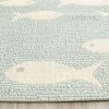 Cheapest 👍 Safavieh Courtyard CY6012 Indoor/Outdoor Rug, Aqua/Beige, 6'7" X 9'6" 🎉