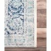 Buy 🤩 NuLOOM Centerpiece Area Rug, Light Blue, 2'8"x8' ✨